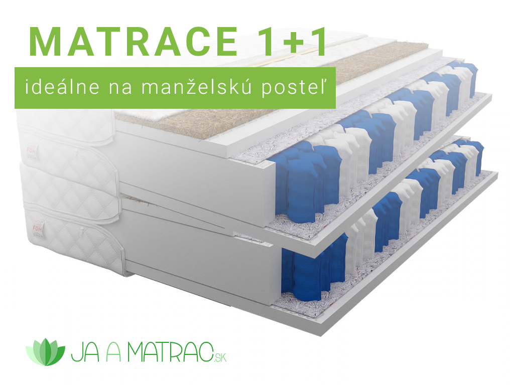 matrace stavebnictvo byvanie