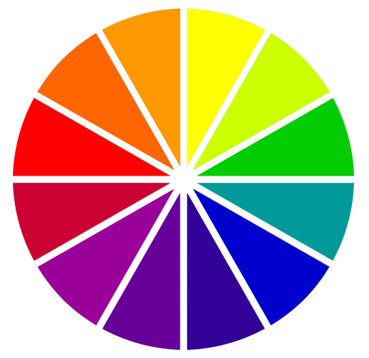 Farebné koleso, ako zvoliť farby