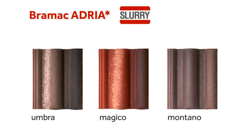 bramac adria bramac adria