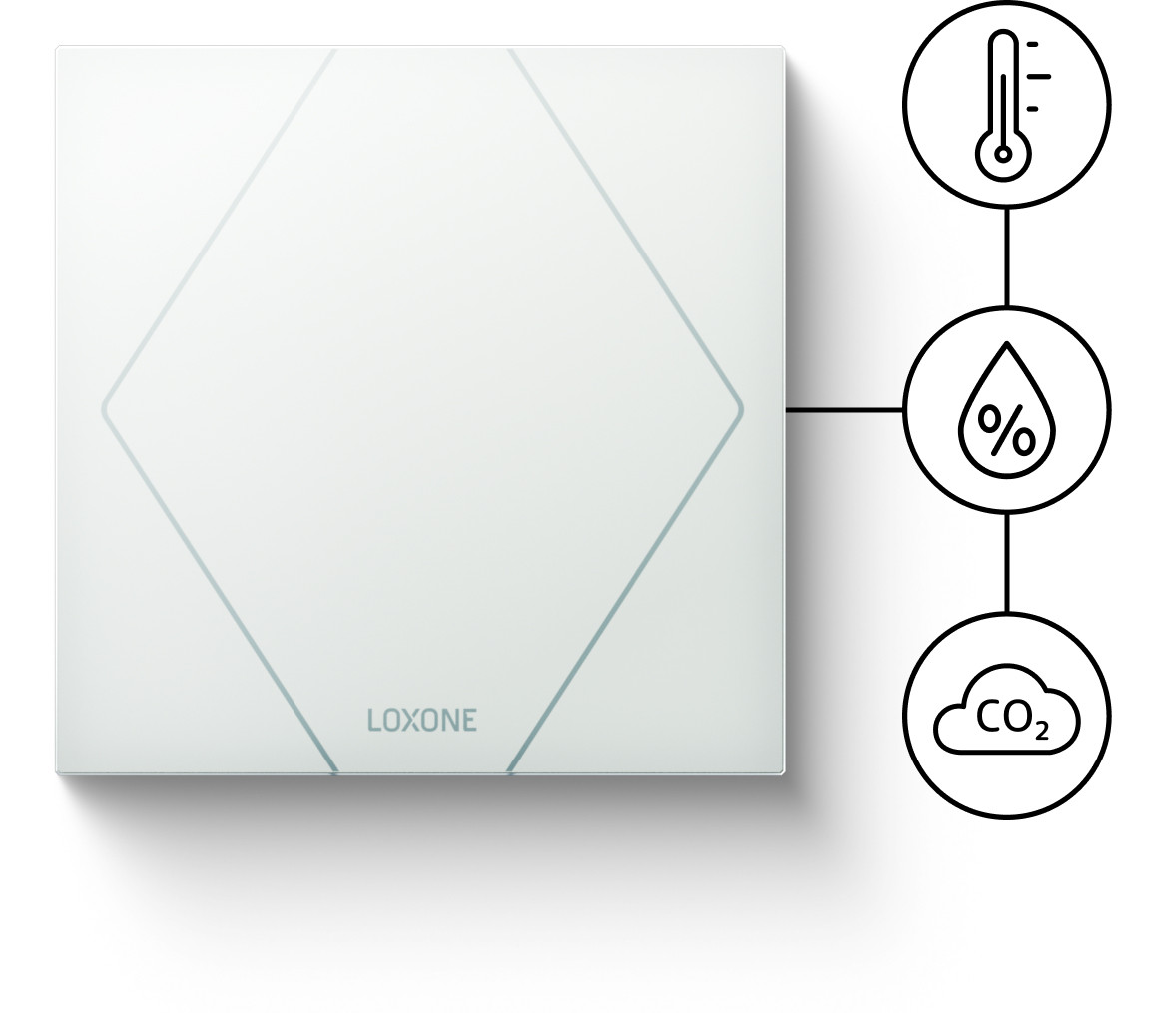Loxone PH Touch Pure Sensors Loxone PH Touch Pure Sensors