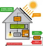 JOYCE_FV_Schema_02_copy