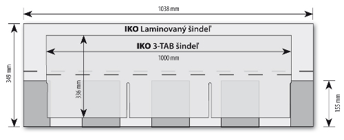 iko 03 Shingles