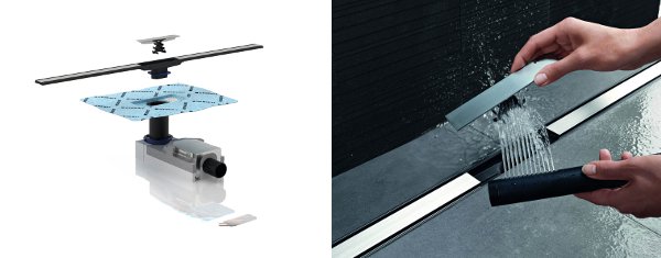 geberit cleanline 02