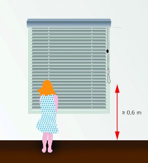 isotra 02
