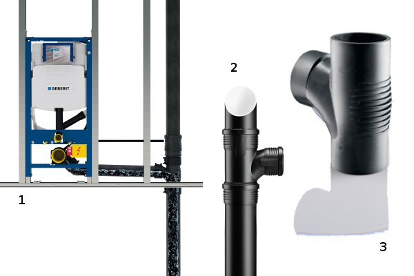 geberit silent 02