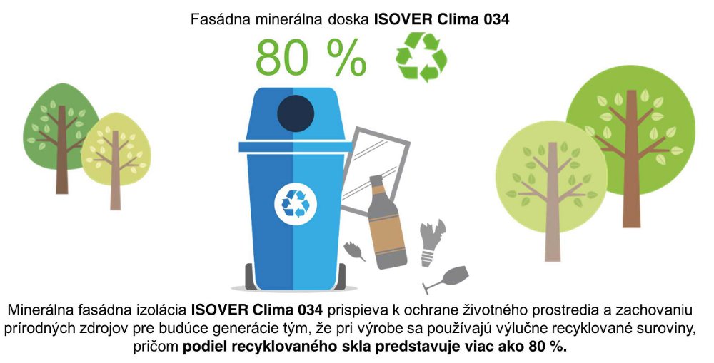 Ochrana zivotneho prostredia