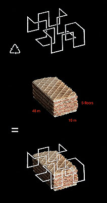 Active Image