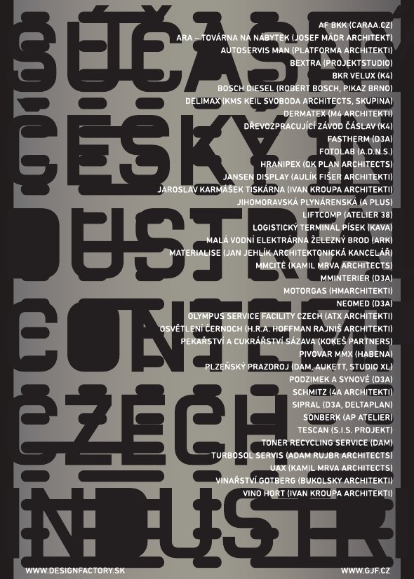 Sucasny_cesky_industrial_diela